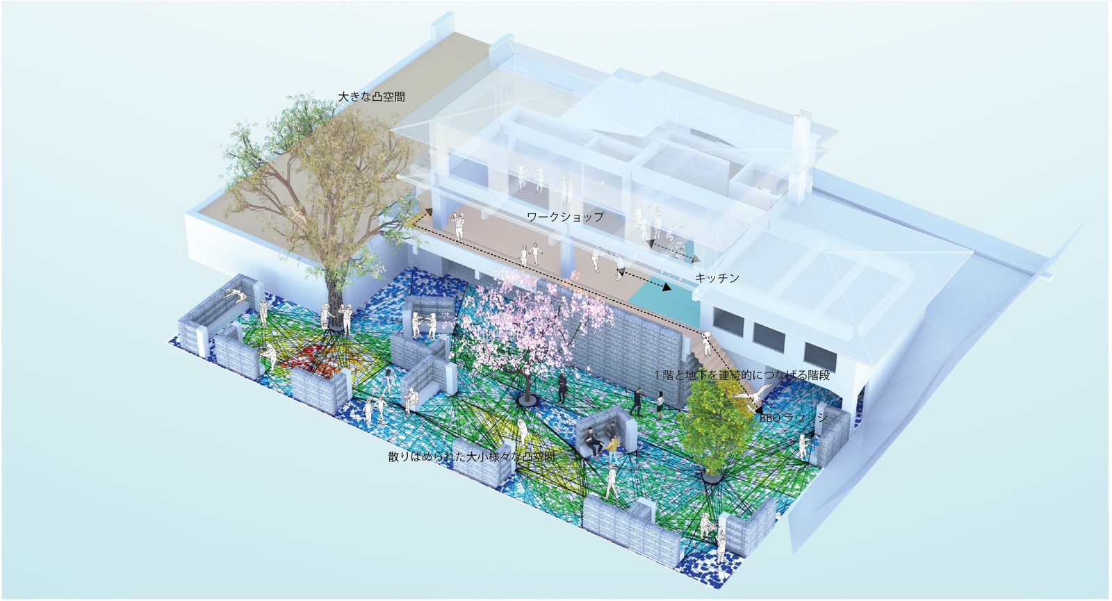 Ito Project（解析図）