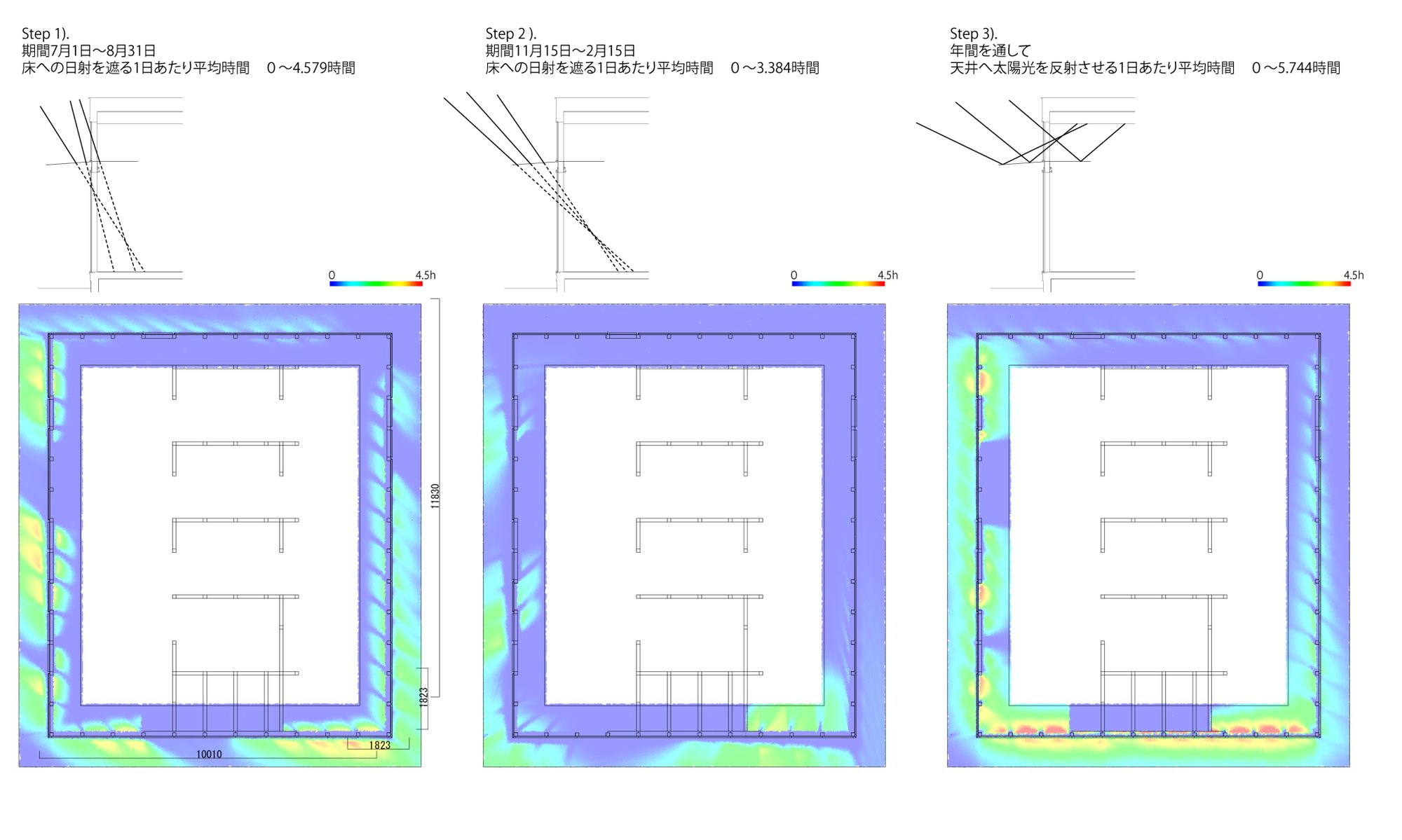 計算：Takeyama Dental Campus