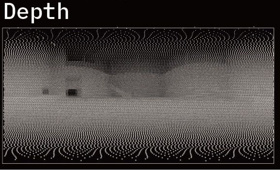 Depth