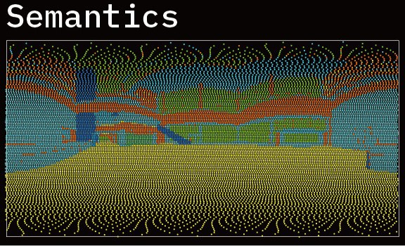 Semantics
